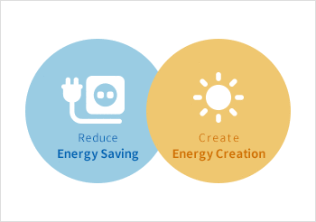 Reduce Energy Saving・Create Energy Creation